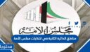 مناطق الدائرة الثانية في انتخابات مجلس الأمة 2022 الكويت
