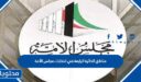 مناطق الدائرة الرابعة في انتخابات مجلس الأمة 2022 الكويت
