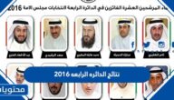 نتائج الدائره الرابعه 2016 مجلس الامة الكويت