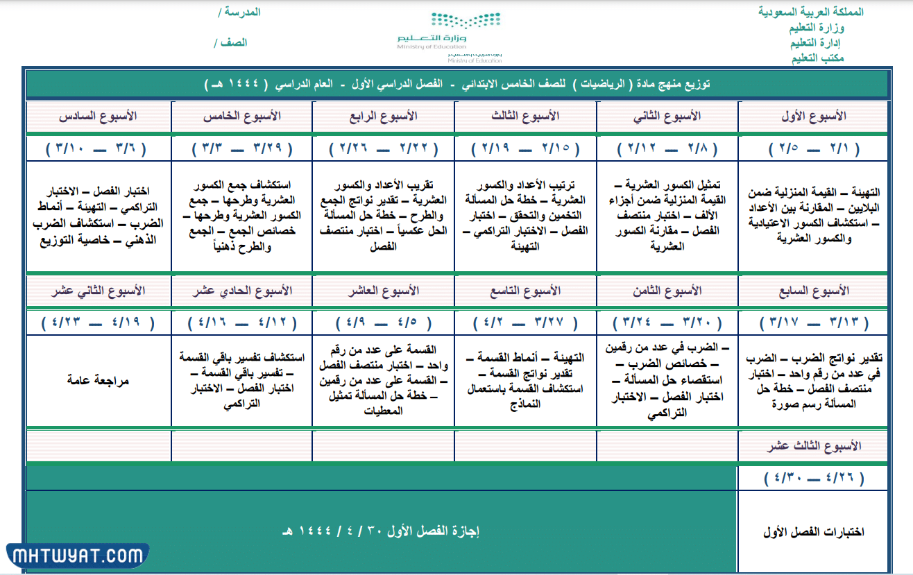 توزيع منهج الرياضيات 1444 رابع ابتدائي