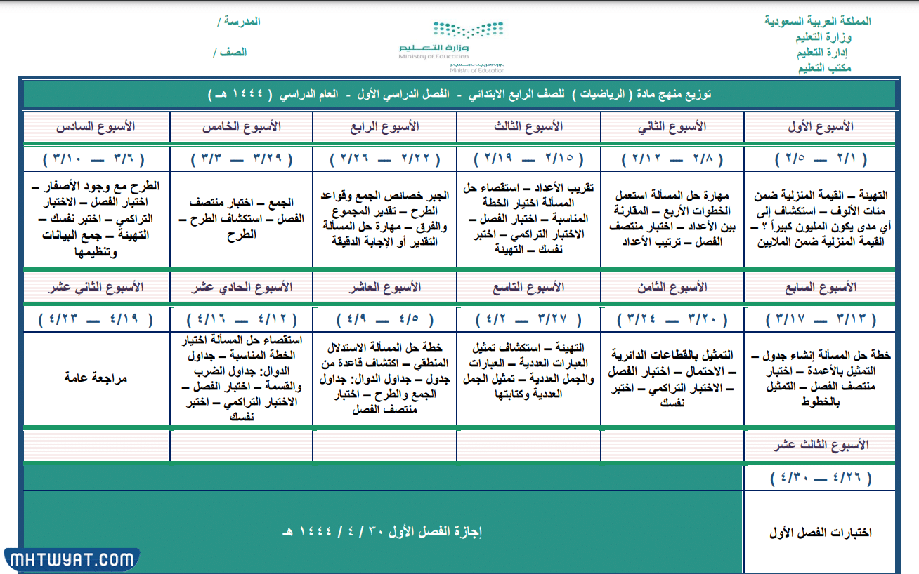توزيع منهج الرياضيات 1444 رابع ابتدائي