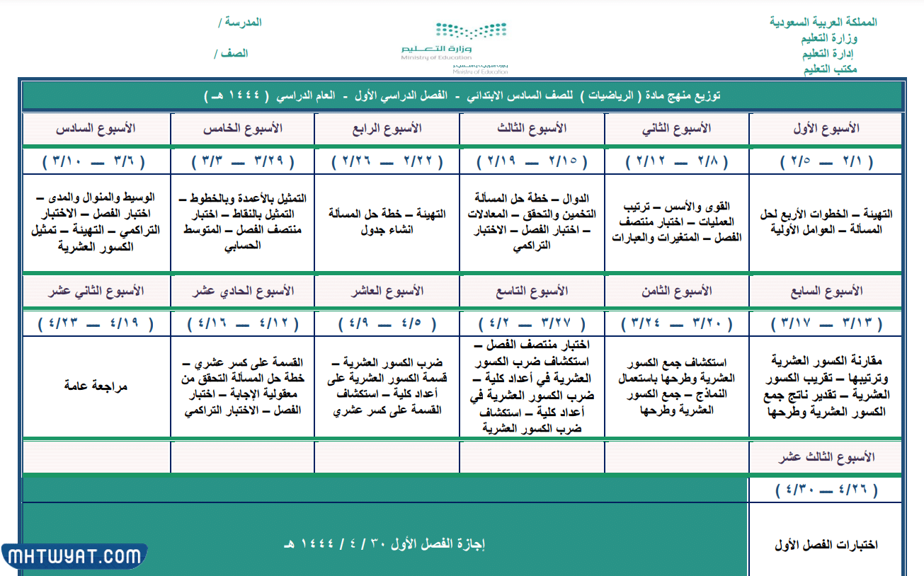توزيع منهج الرياضيات 1444 سادس ابتدائي