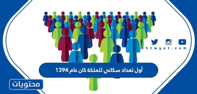 أول تعداد سكاني للملكة كان عام 1394