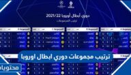 جدول ترتيب مجموعات دوري ابطال اوروبا 2022 – 2023