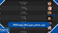 ترتيب هدافي دوري أبطال أوروبا 2022 – 2023