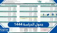 تفاصيل جدول الدراسة ١٤٤٤ بالأسابيع