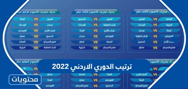 جدول ترتيب الدوري الاردني 2022
