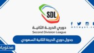 جدول دوري الدرجة الثانية السعودي 1444