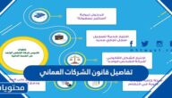 تفاصيل قانون الشركات العماني 2025