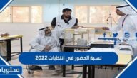 كم نسبة الحضور في انتخابات 2022 مجلس الامة