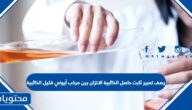 يصف تعبير ثابت حاصل الذائبية الاتزان بين مركب أيوني قليل الذائبية