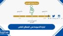 اجازة الامومة في القطاع الخاص بالقانون السعودي 1448