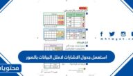 استعمل جدول الاشارات لامثل البيانات بالصور