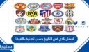 افضل نادي في التاريخ حسب تصنيف الفيفا 2025