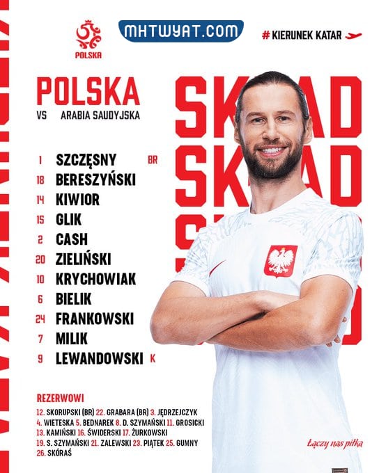تشكيلة منتخب بولندا امام السعودية كاس العالم 2022
