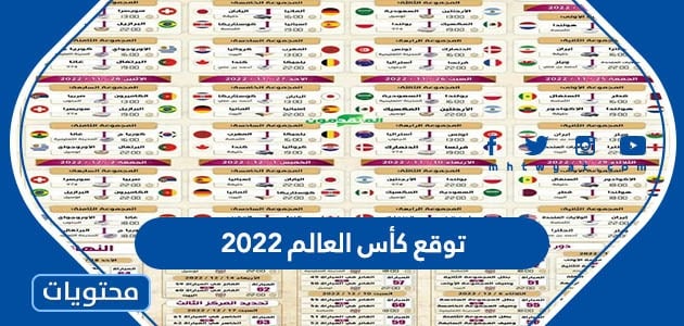 توقع كأس العالم 2022