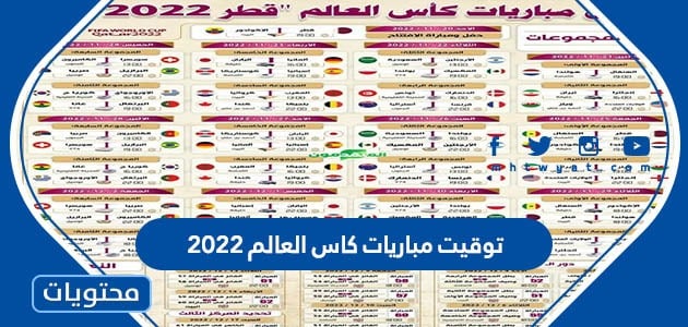 توقيت مباريات كاس العالم 2022 في قطر ومواعيد المباريات