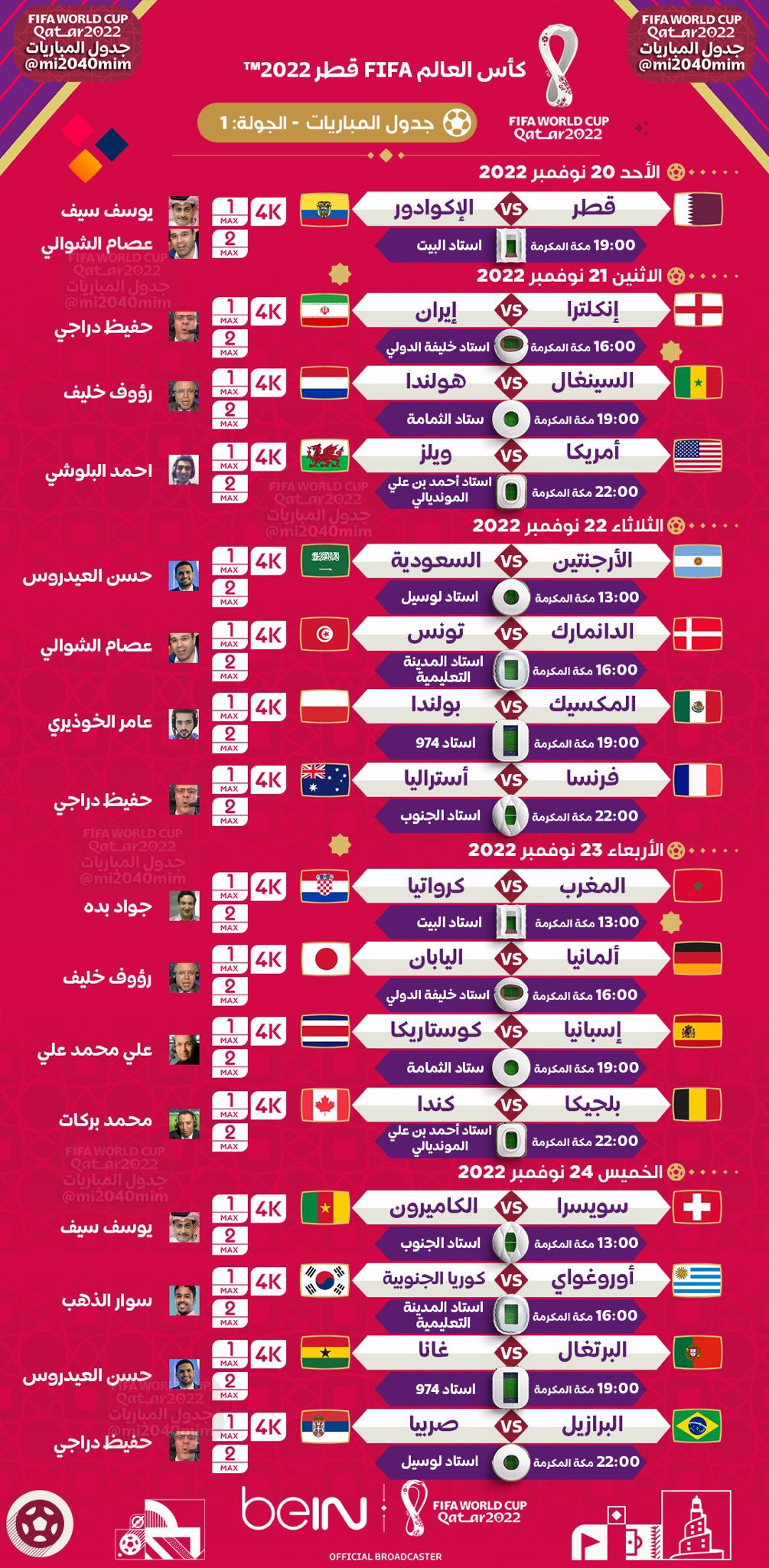 من هم معلقين مباريات كاس العالم قطر 2022