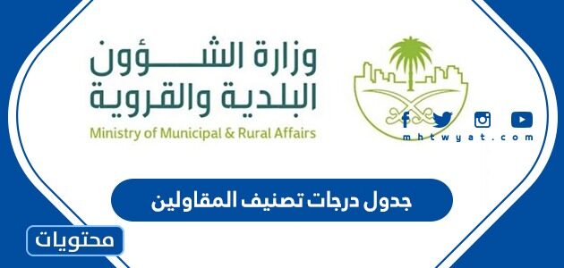 جدول درجات تصنيف المقاولين 1447