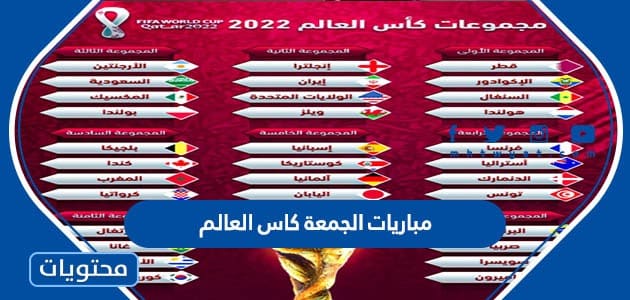 جدول مباريات الجمعة كاس العالم 2022