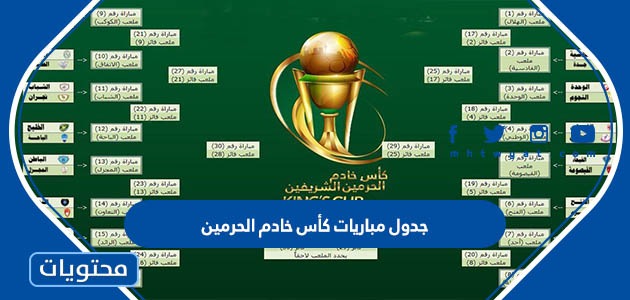 جدول مباريات كأس خادم الحرمين الشريفين 2022 /2023