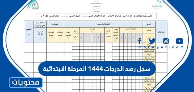 سجل رصد الدرجات 1447 المرحلة الابتدائية