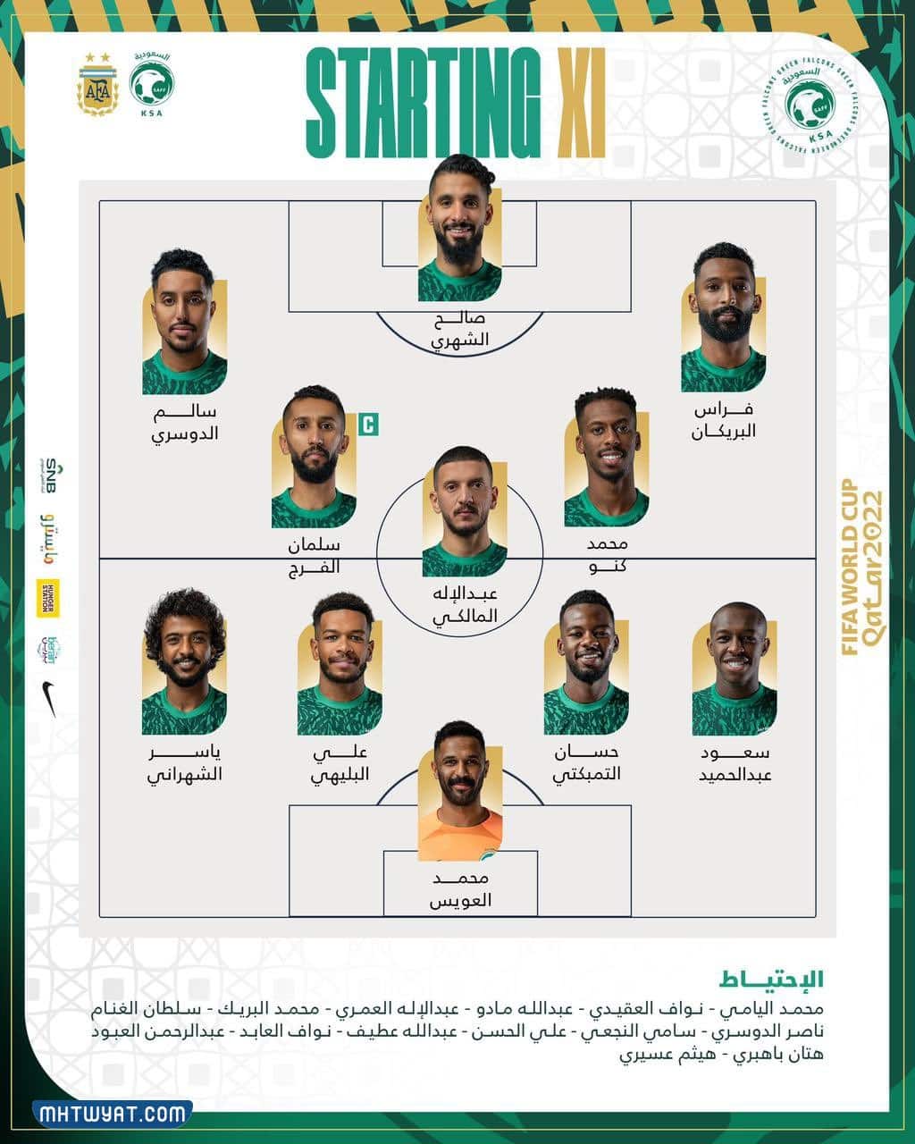 قائمة احتياط المنتخب السعودي في كرة القدم