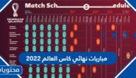 جدول مباريات نهائي كاس العالم 2022 والقنوات الناقلة