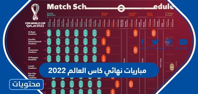 جدول مباريات نهائي كاس العالم 2022 والقنوات الناقلة