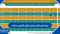 مواد الترم الثاني للصف الأول الثانوي مسارات
