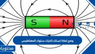 وضح لماذا تسلك الذرات سلوك المغناطيس
