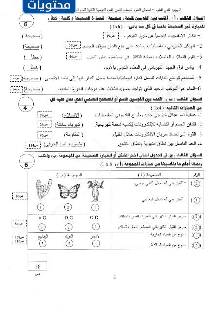 نموذج امتحان العلوم للصف الثامن 2022 العاصمة