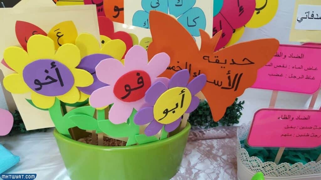 أعمال فنية لليوم العالمي للغة العربية