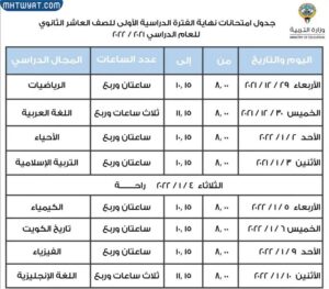 اختبارات الصف العاشر الثانوي في الكويت 2022