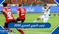 جدول ترتيب الدوري المصري 2022