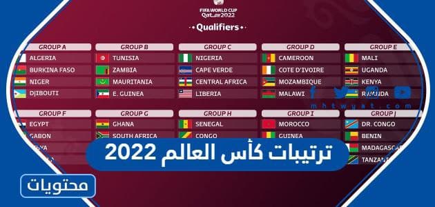 ترتيبات كأس العالم 2022 كاملة بالتفصيل