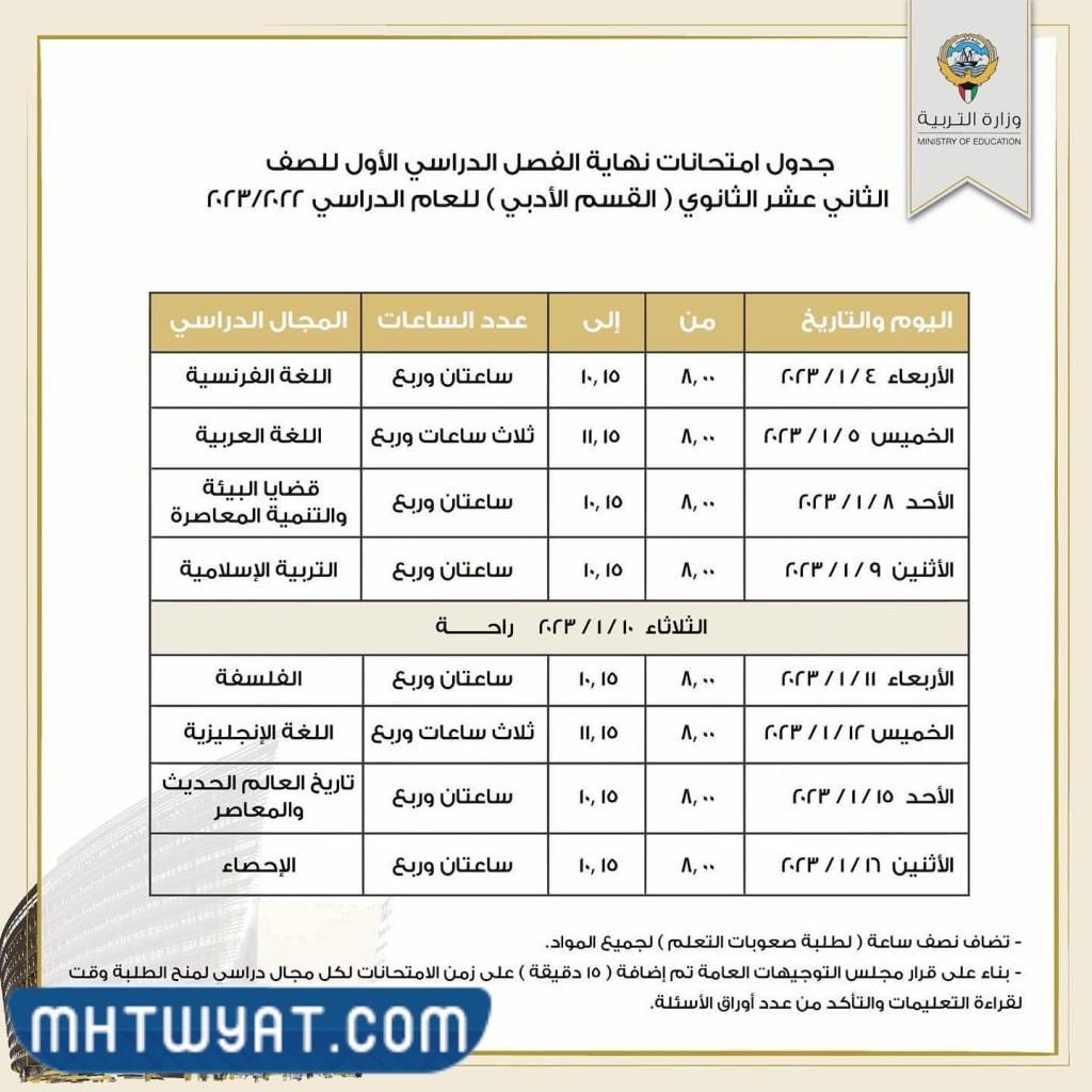 جدول اختبارات الفاينل الكويت ٢٠٢٢ الفصل الأول الفرع الادبي
