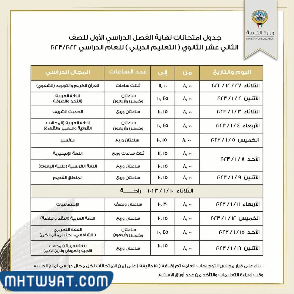 جدول اختبارات الفاينل الكويت ٢٠٢٢ الفصل الأول الفرع الديني