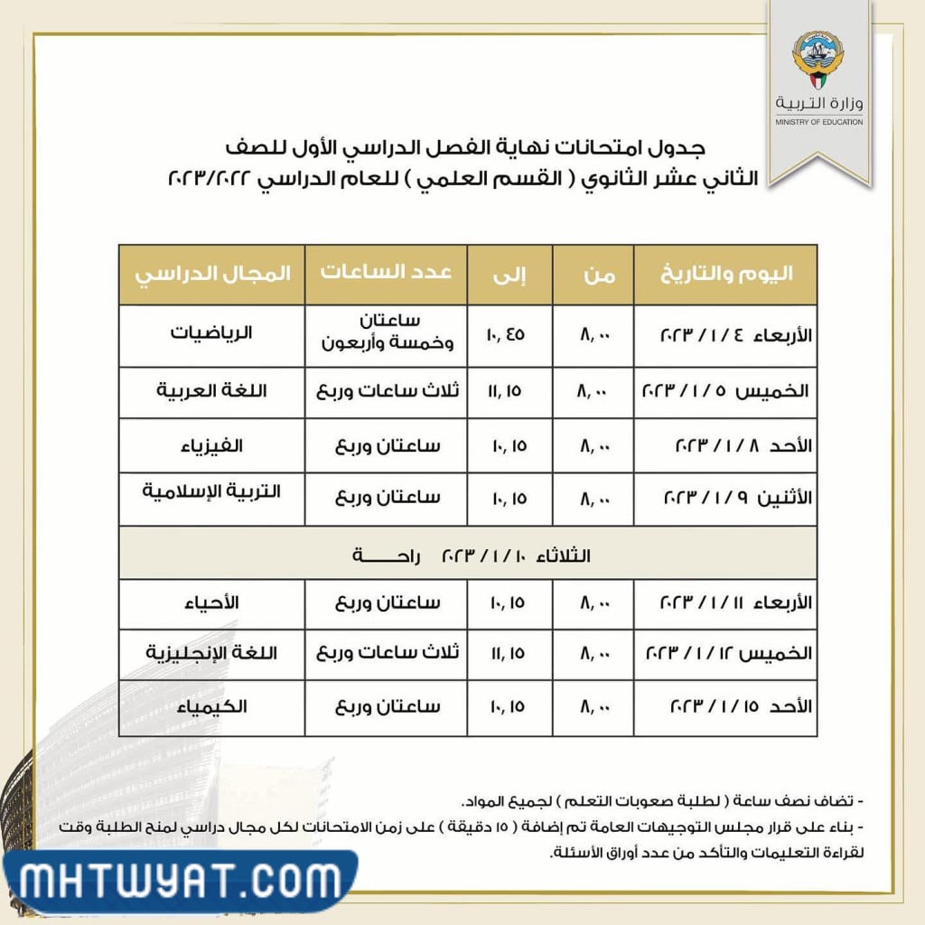 جدول اختبارات الفاينل الكويت ٢٠٢٢ الفصل الأول الفرع العلمي