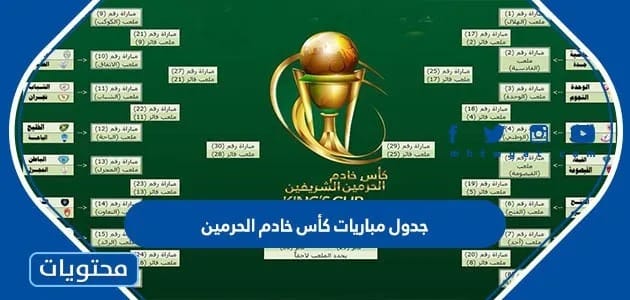 جدول مباريات كاس خادم الحرمين 2022 والقنوات الناقلة
