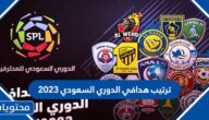 جدول ترتيب هدافي دوري روشن السعودي 2022-2023