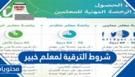 ما هي شروط الترقية لمعلم خبير 1447 كاملة