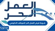 ما هي شروط قرض العمل الحر للموظف الحكومي 1447