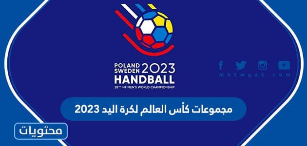 مجموعات كأس العالم لكرة اليد 2023