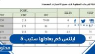 5 ايلتس كم يعادلها ستيب