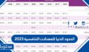 الحدود الدنيا للمعدلات التنافسية 2025 للجامعات الخاصة والحكومية في الاردن