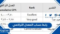 رابط حساب المعدل التراكمي اون لاين دقيق جدا