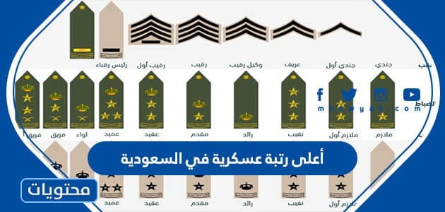 ما هي أعلى رتبة عسكرية في السعودية