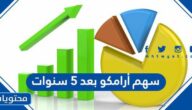 توقعات سهم أرامكو بعد ٥ سنوات