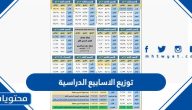 توزيع الاسابيع الدراسية 1447